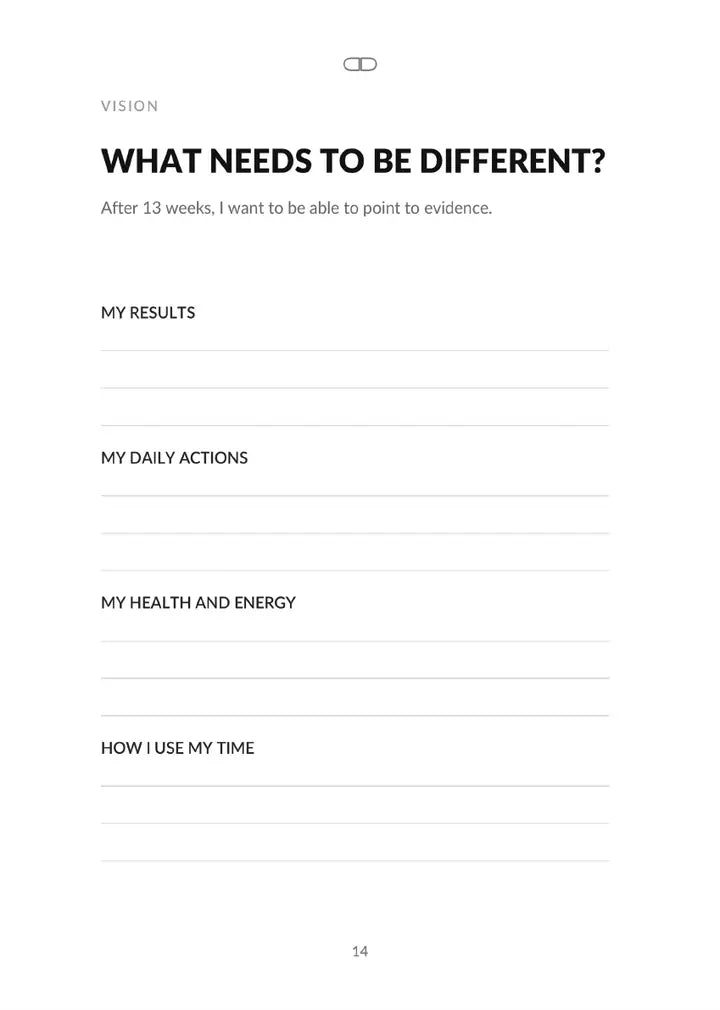What needs to be different vision page