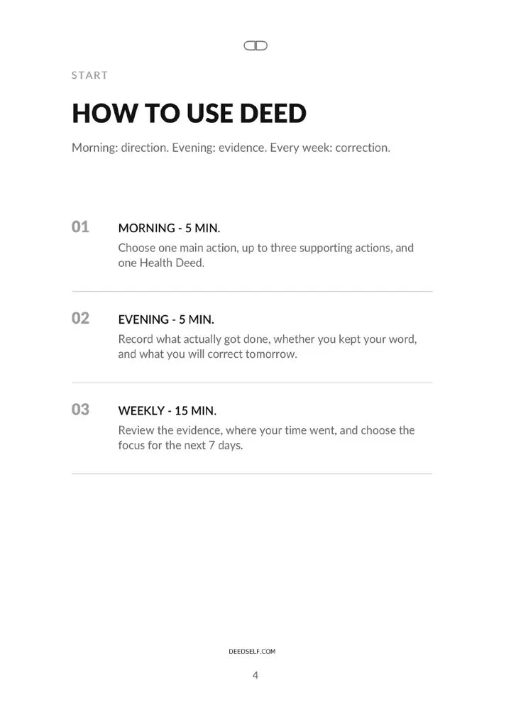 How to use DEED page
