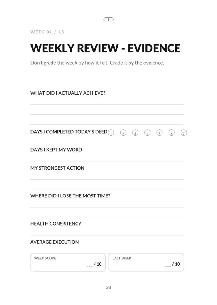 Weekly review evidence page